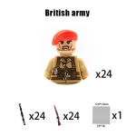 Britská armáda-201727815